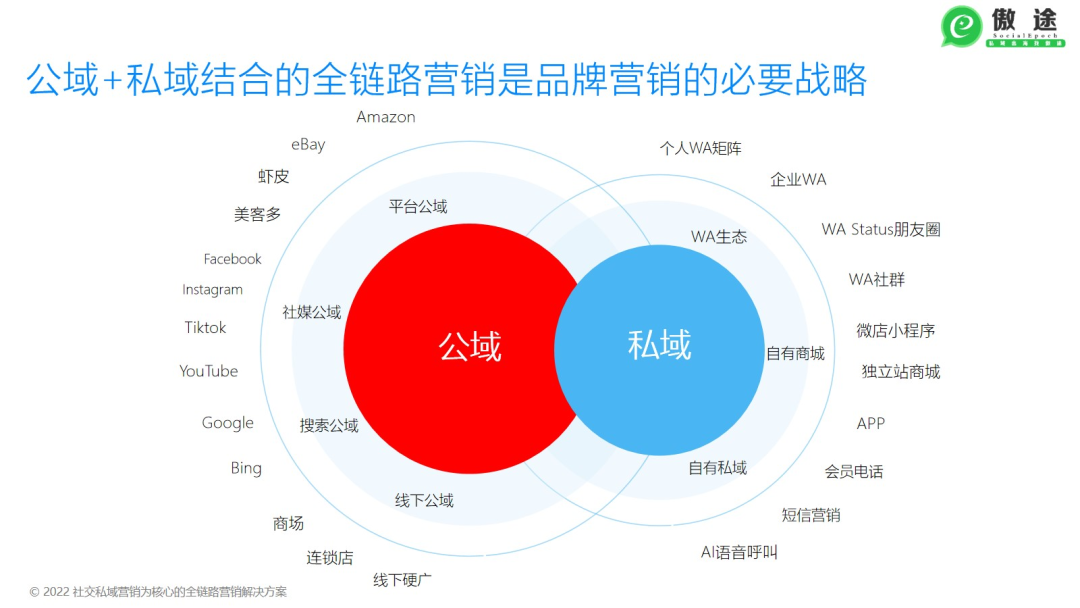电商代运营：为品牌点亮数字营销之光