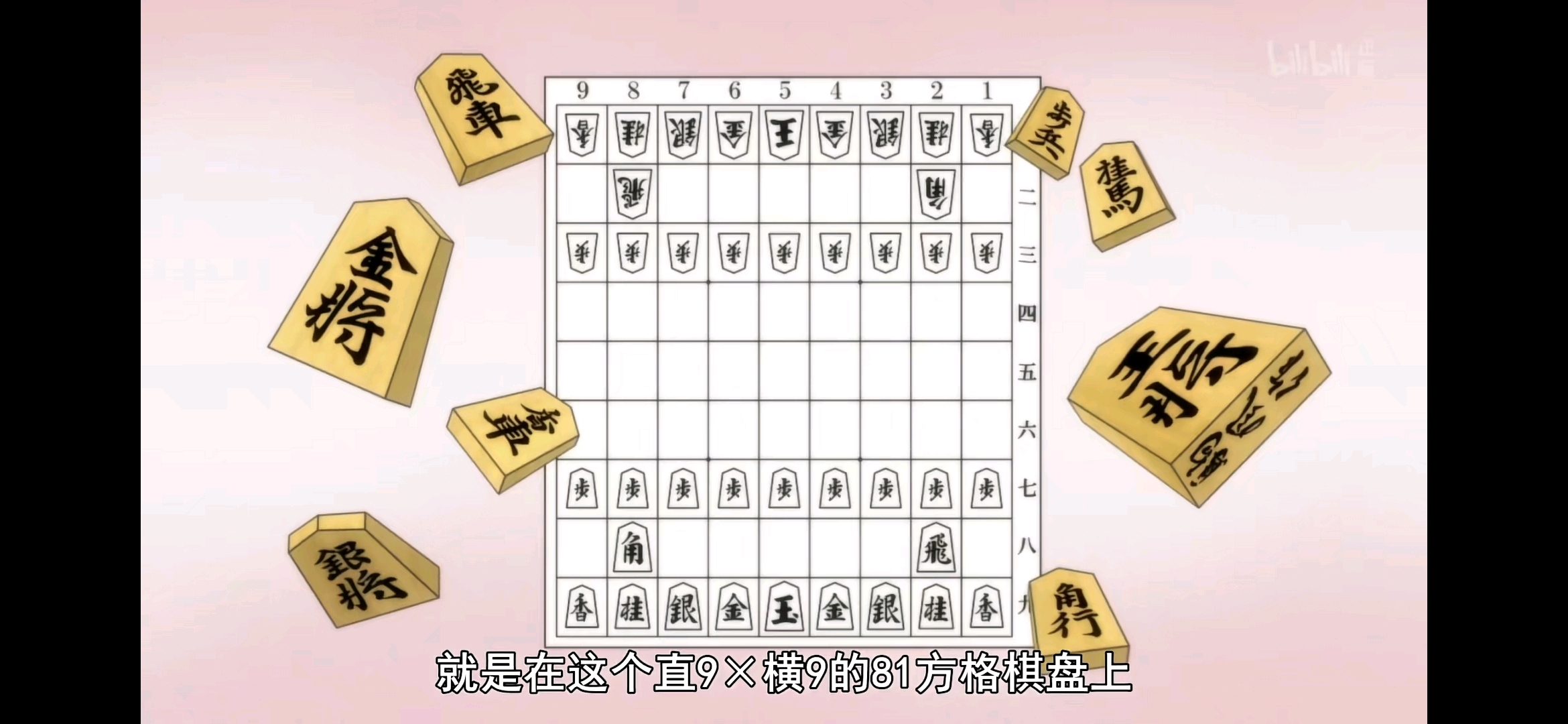 《3月的狮子》日本将棋入门图解 哔哩哔哩