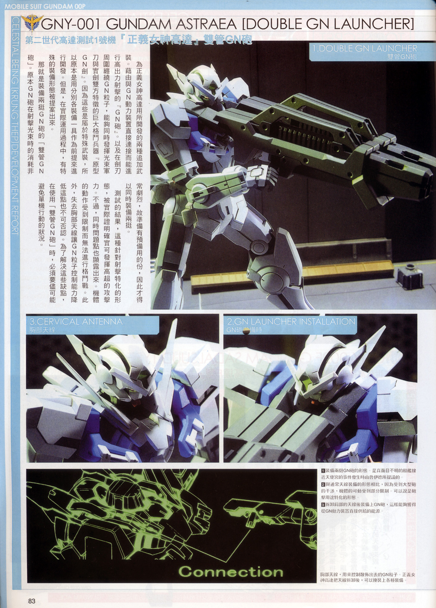 《天使宫报告》「正义女神高达」双管GN炮