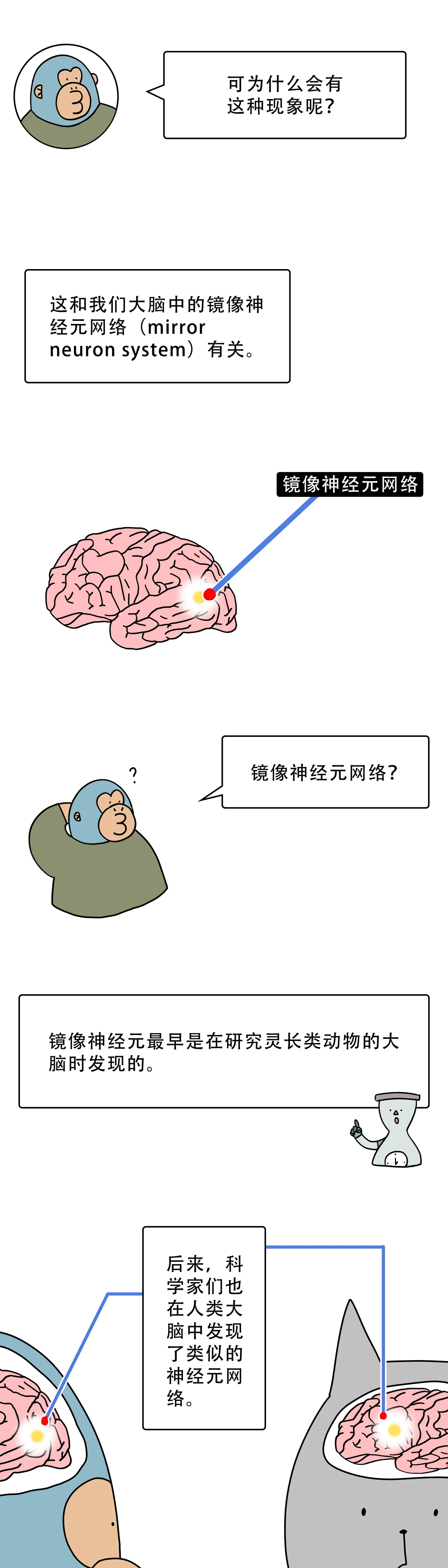 为什么别人一笑我就想跟着笑3