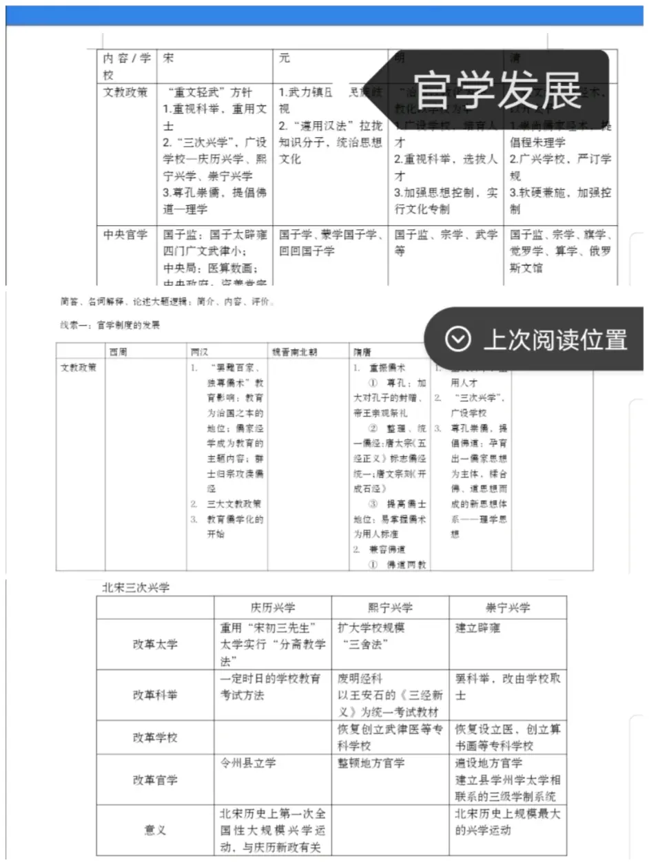 考研经验贴 浙师大学前教育学 哔哩哔哩