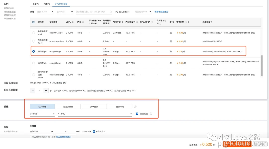 centos 部署整套应用 哔哩哔哩