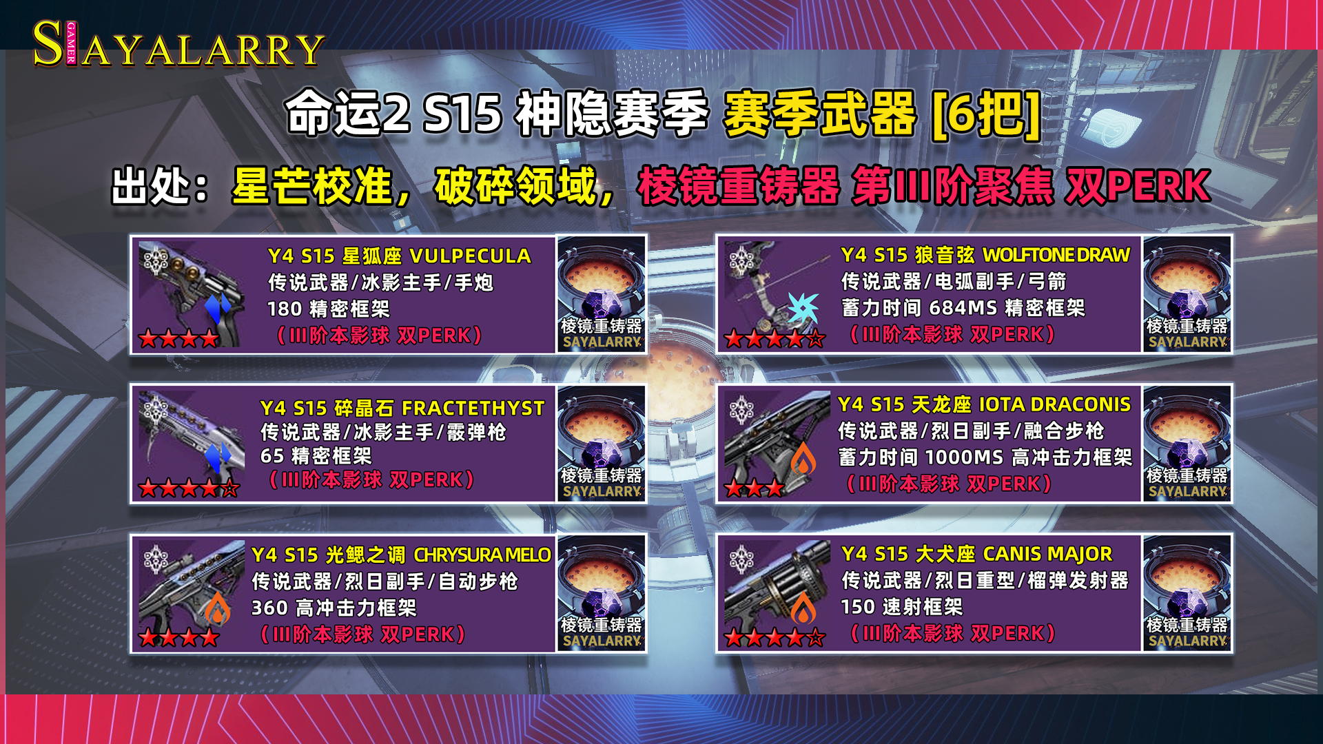 命运2 神隐赛季游戏内容导航丨全部新武器出处来源和技能perk图鉴 亮皮屋游戏攻略网