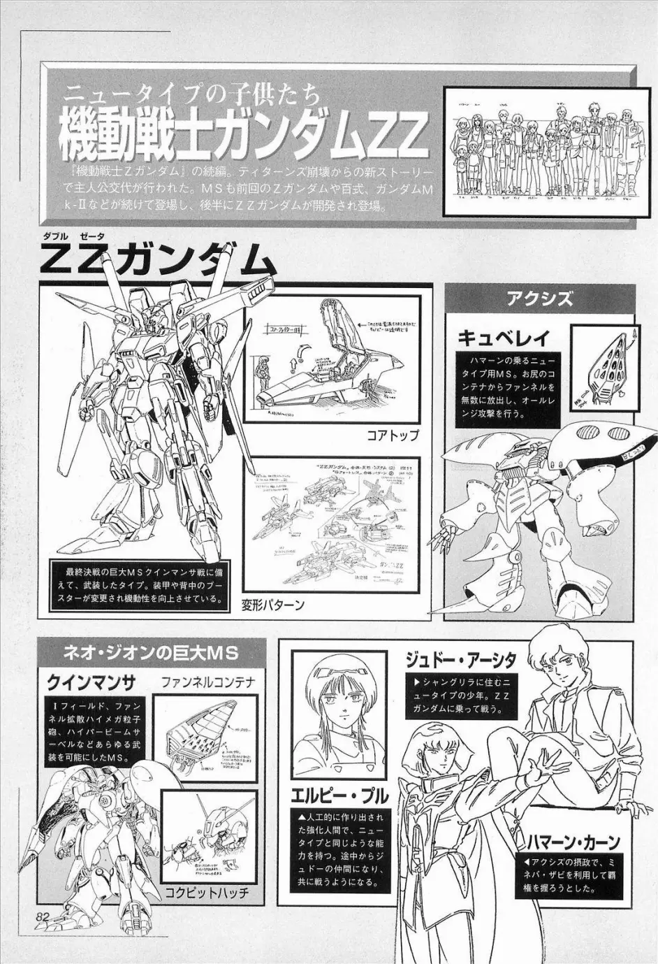 一曰acg 超级机器人大战f Fanbook 下 设定原画篇日文原版 哔哩哔哩