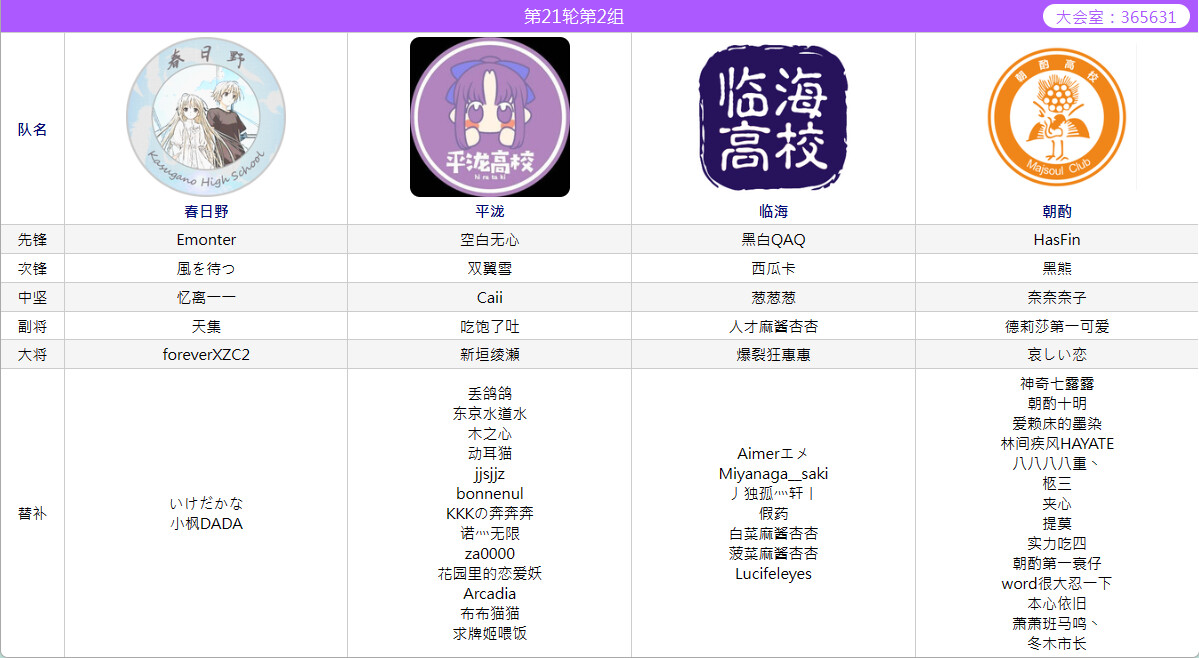 APP开发趋势洞察：拥抱数字化转型的新篇章