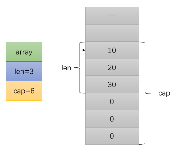 image-20211122105154216
