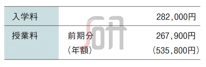 七大维度解析日本名校 名古屋大学 哔哩哔哩