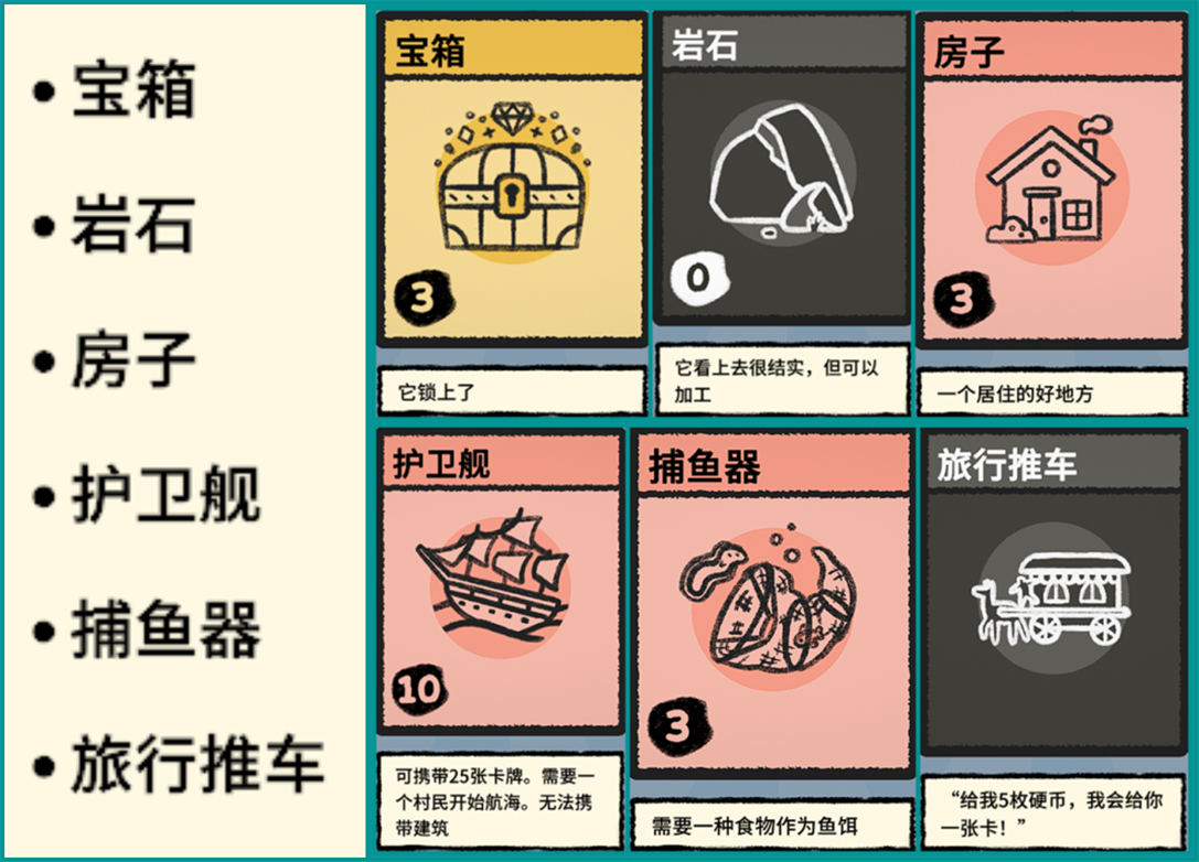 Stacklands堆叠大陆 全卡牌百科目录及合成一览(更新至海岛) - 哔哩哔哩