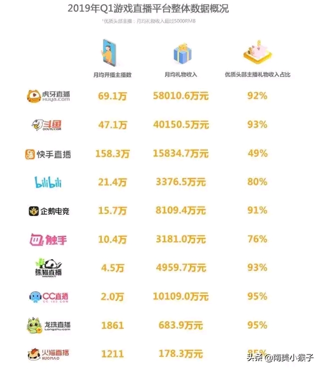 虎牙直播_NBA直播_足球篮球英超欧洲杯