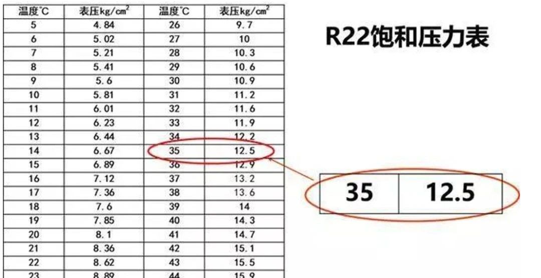 风管管道安装_风管安装_安装风管的全程视频