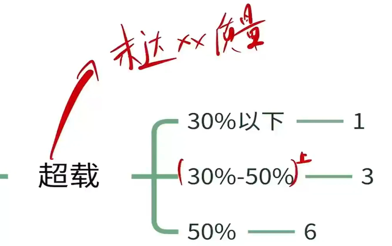 image-20240122222758874