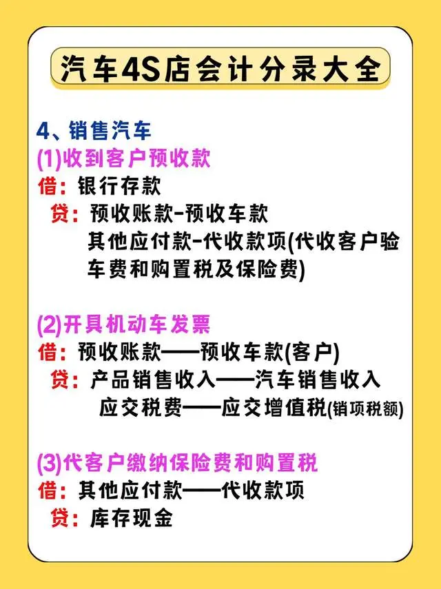 汽车4s店账务处理 怎么做？老会计整理超强攻略，小白也能直接上手