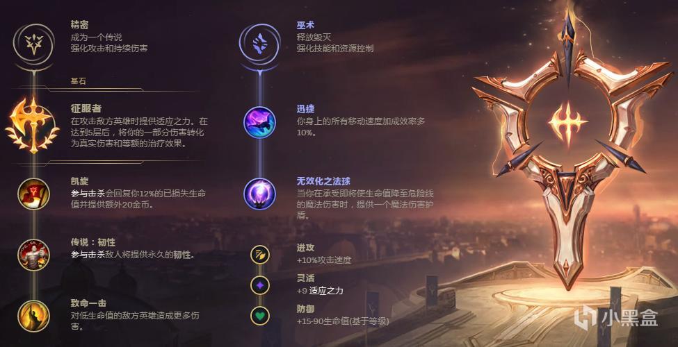 英雄联盟剑圣攻略