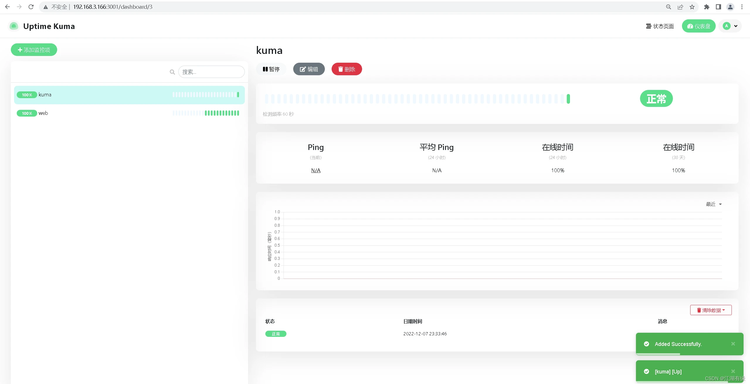  docker uptime kuma 