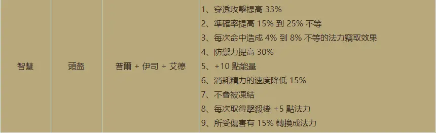 暗黑2重制版 2 4版本全新符文之语 查姆萨德终于有了用武之地 哔哩哔哩 暗黑2重制版 2 4版本全新符文之语 查姆萨德终于有了用武之地 哔哩哔哩