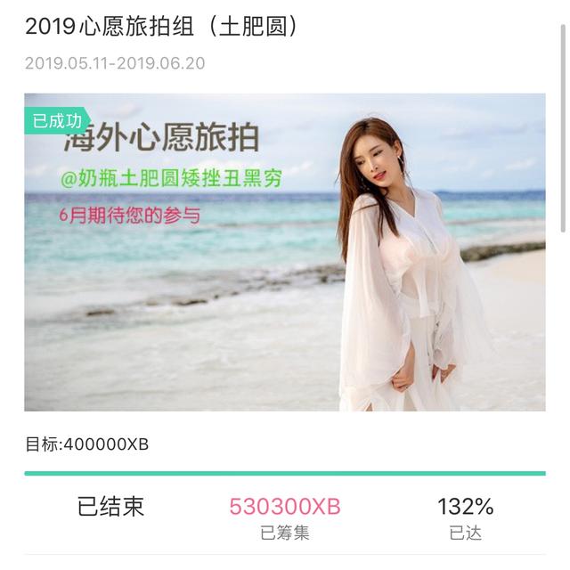 秀人网「周于希」旅拍众筹高达724%创历史新高