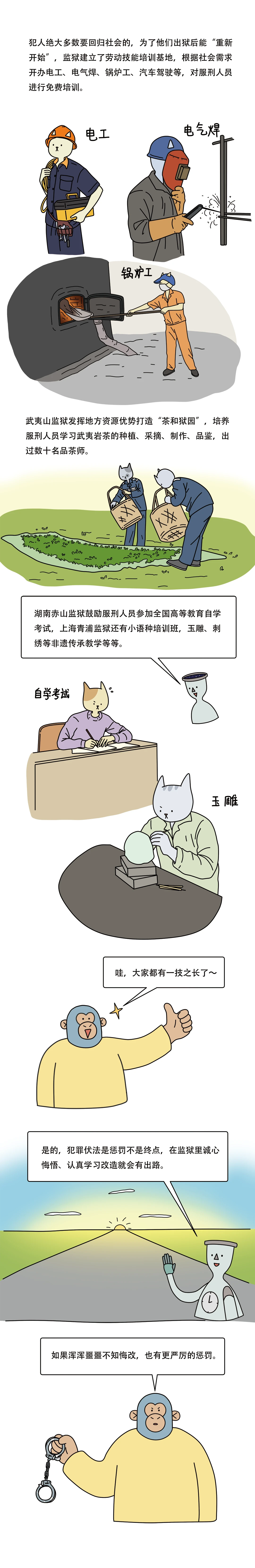 真实的监狱生活只踩缝纫机吗4