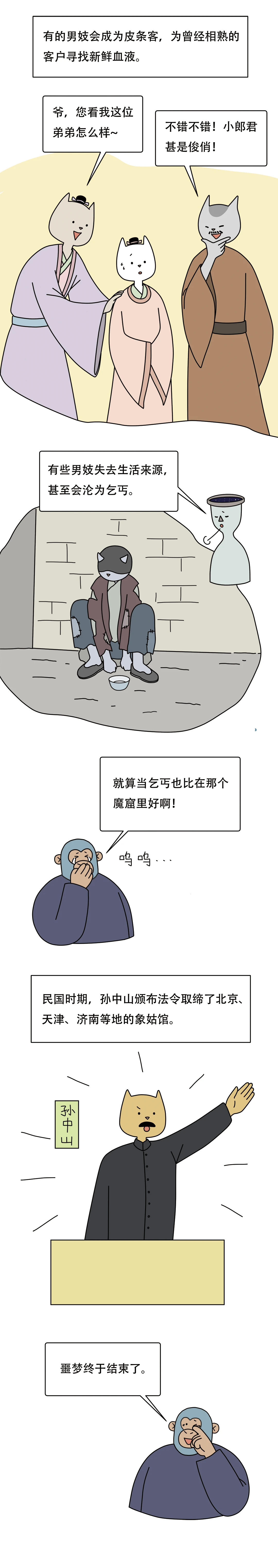 古代男妓是种怎样的存在7