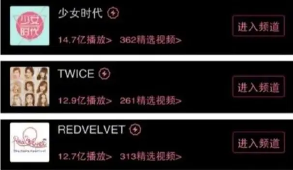 韩国女团b站播放量排名榜单出炉 谁在天朝实红 你为谁贡献了播放量 哔哩哔哩