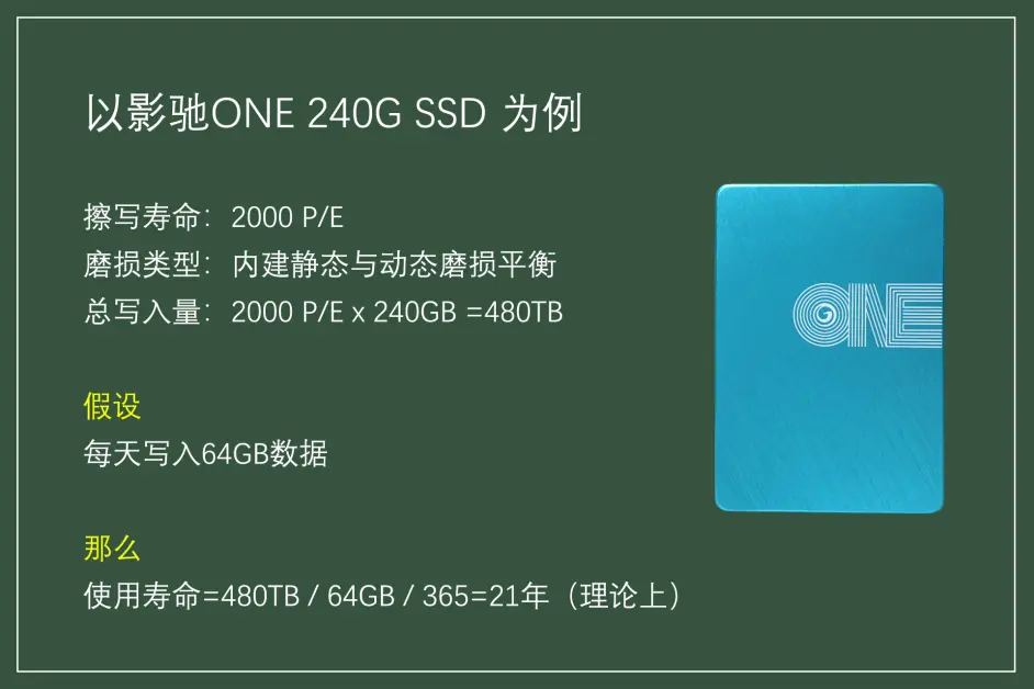 自动延长寿命 Ssd主控比我们想象中聪明 哔哩哔哩