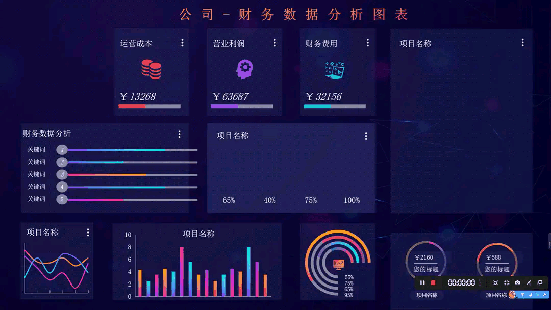数据图表gif利润分析明细表财务业绩统计表工资支出季度财务分析表gif