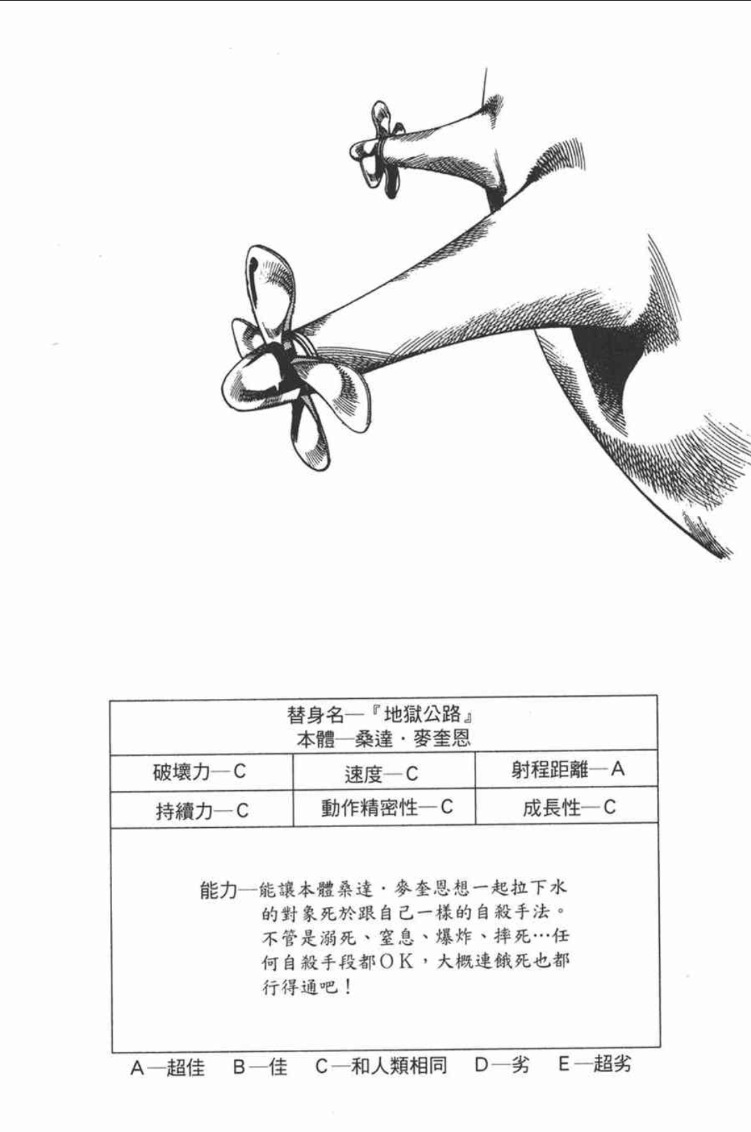 ⑦艾梅斯·罗斯提罗