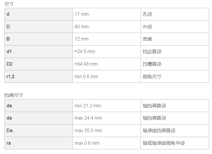 stsy6203-2z-300-6203-2z-c3wt