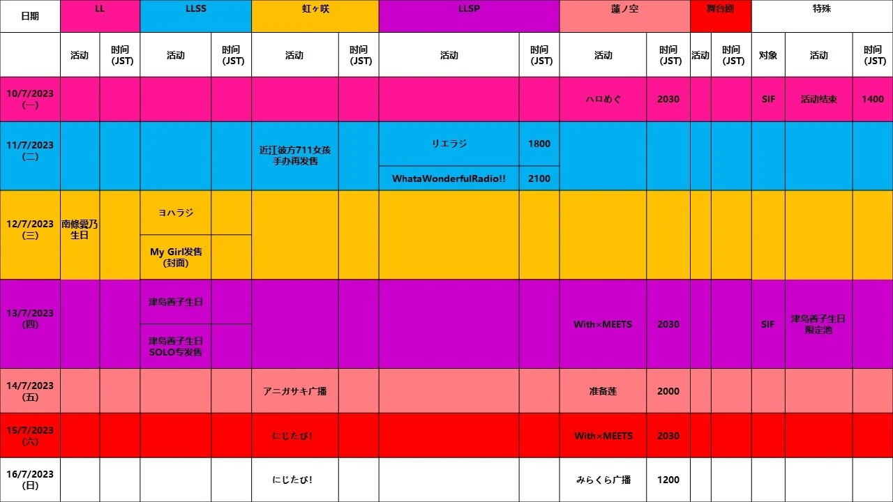 下周的LOVELIVE(090723更新）