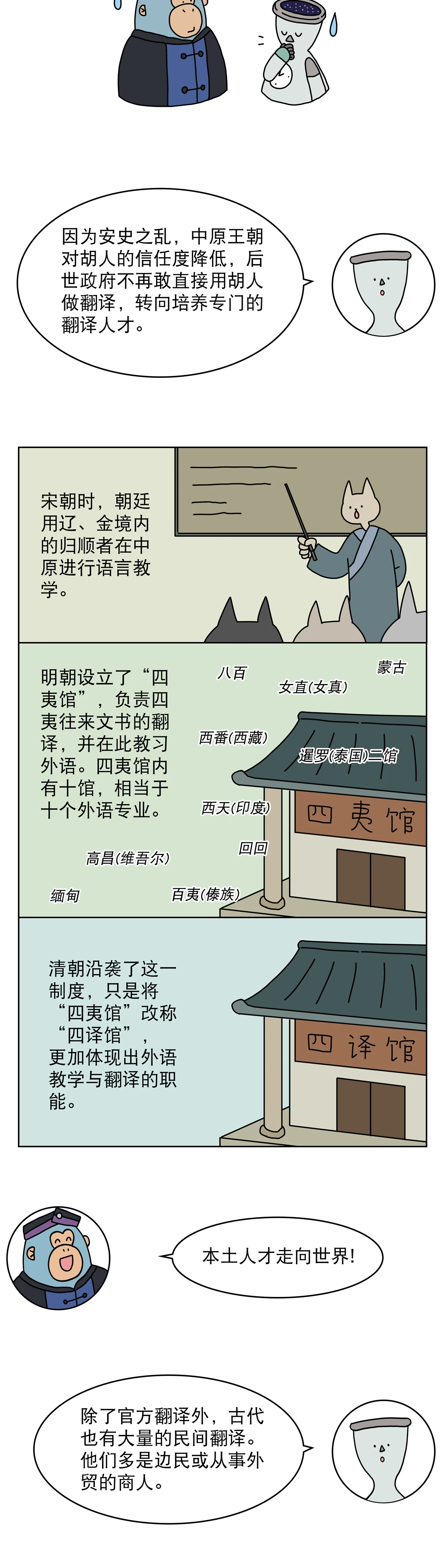 古人也要背单词吗4