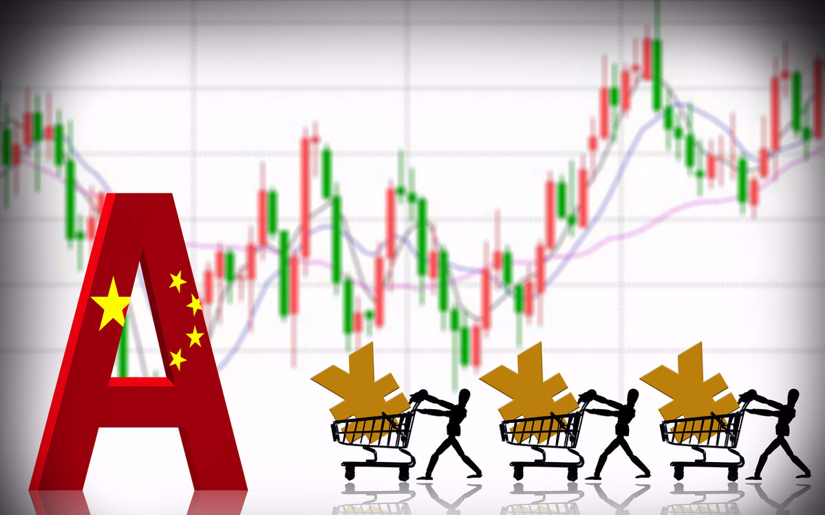 中国股市：三大股指狂奔，周四还是大涨开始？期待明天的市场！
