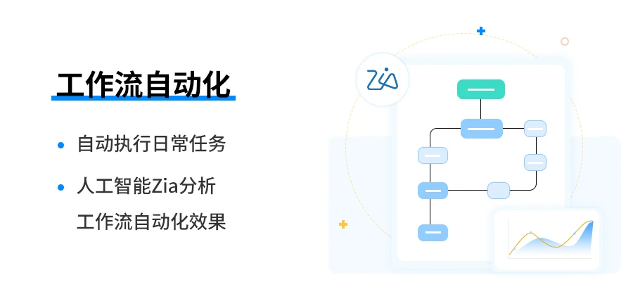 国内CRM软件系统厂商排名
