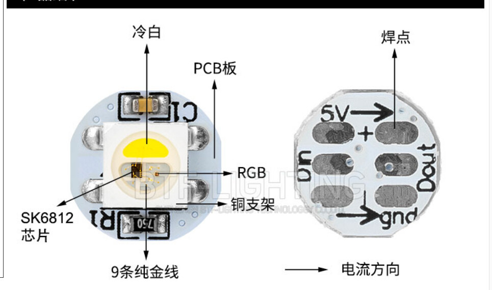  3d led 2 