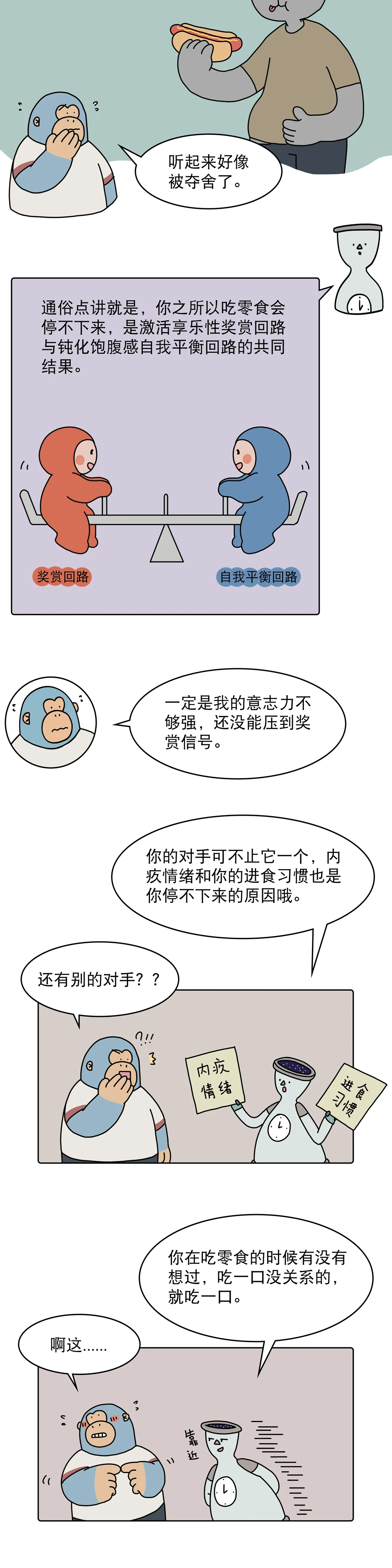 吃完还想吃你不是馋了是真的饿了6