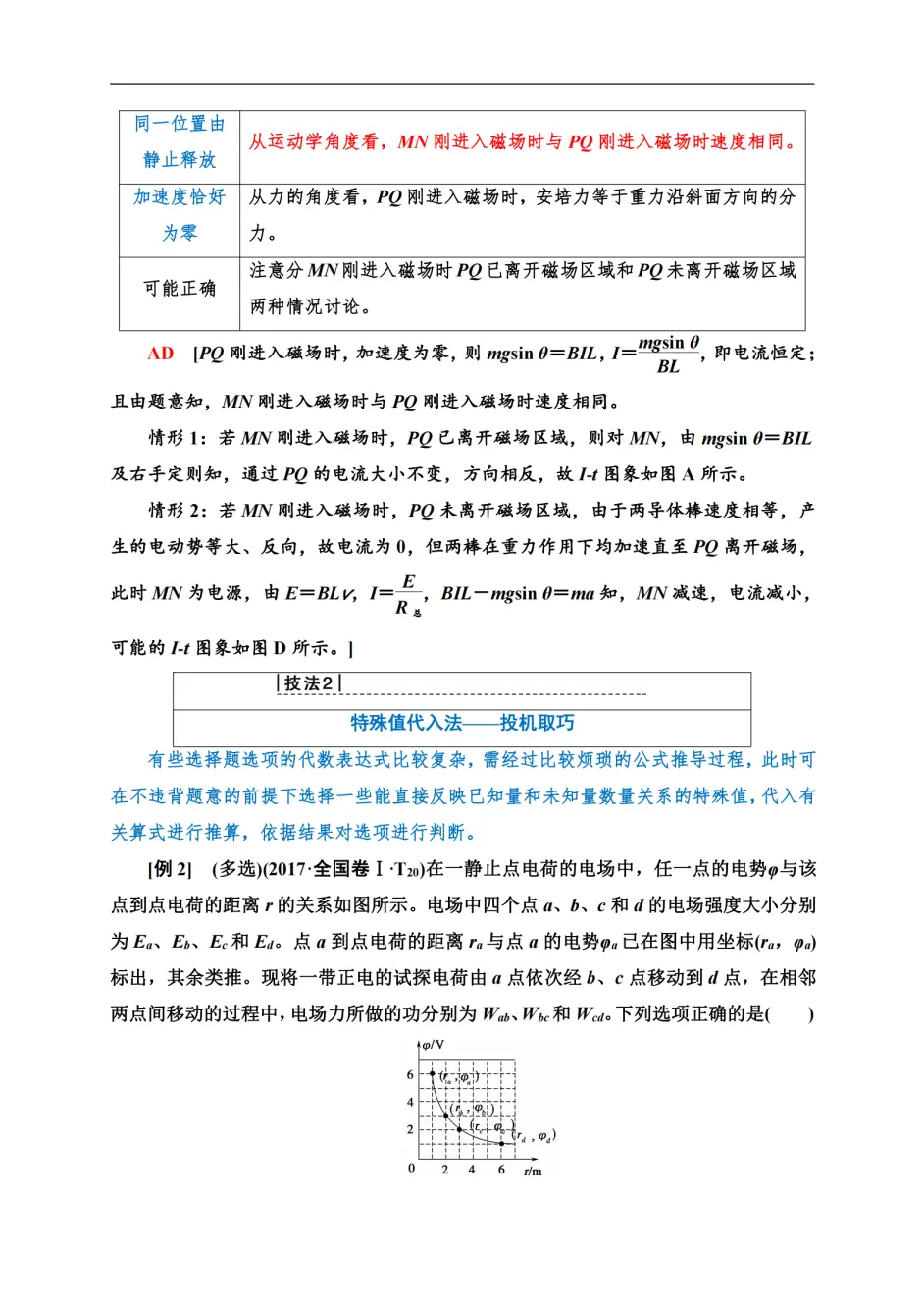 90 都不知道的10个技巧 秒杀高中选择题 哔哩哔哩 90 都不知道的10个技巧 秒杀高中选择题 哔哩哔哩