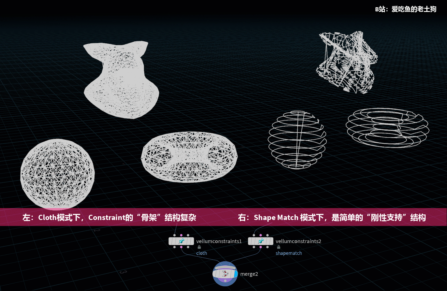 Vellum篇 ②Shape Match，Vellum中的简易“刚体”——Houdini动图白皮书 哔哩哔哩
