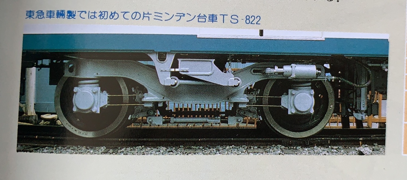 bssa-3000型采用的转向架