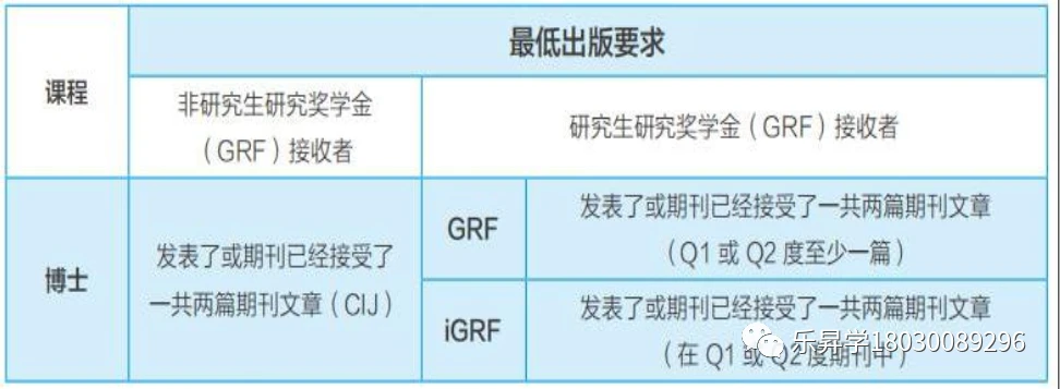 马来西亚教育之光：马来亚大学留学优势解析