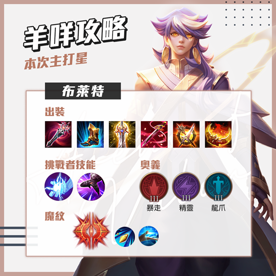 传说对决新英雄布莱特怎么玩?出装,对线和团战教程奉上