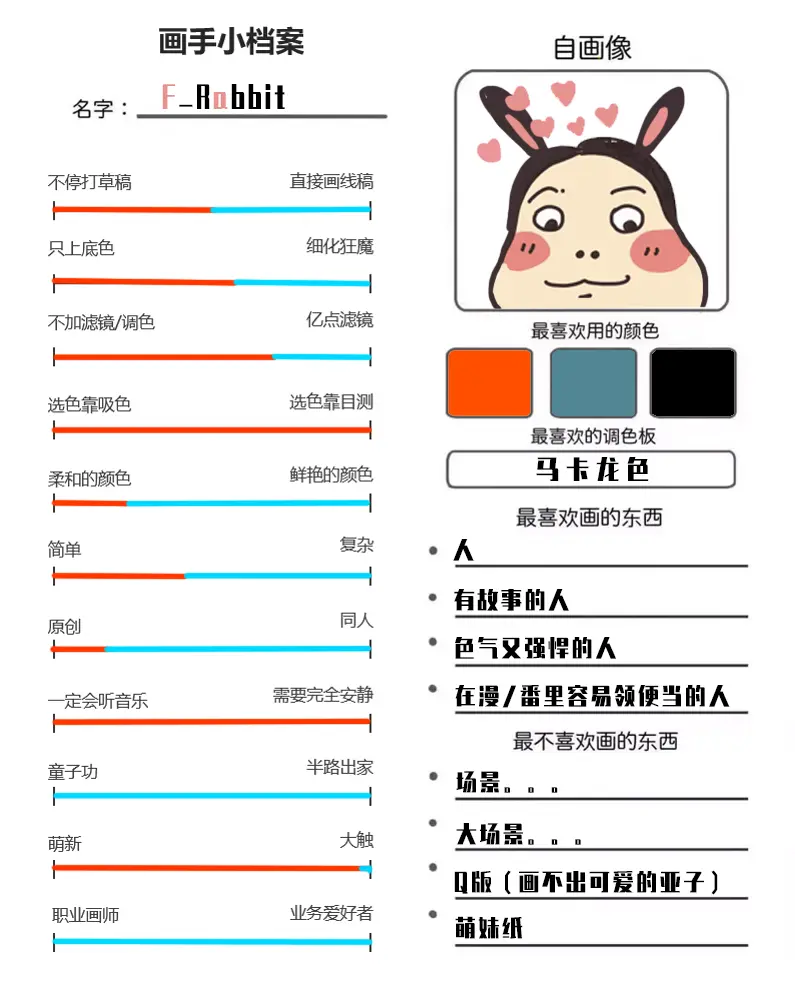 30岁自学画画 37岁离职创业 想做就去做的人生有多令人羡慕 蓝铅笔 哔哩哔哩