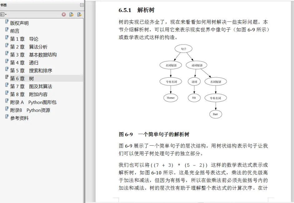 Python数据结构与算法分析第2版pdf代码学习探讨 哔哩哔哩