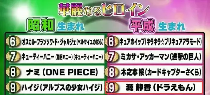 静香性格分析 代表日本非典型女性 难怪大雄如此着迷 哔哩哔哩