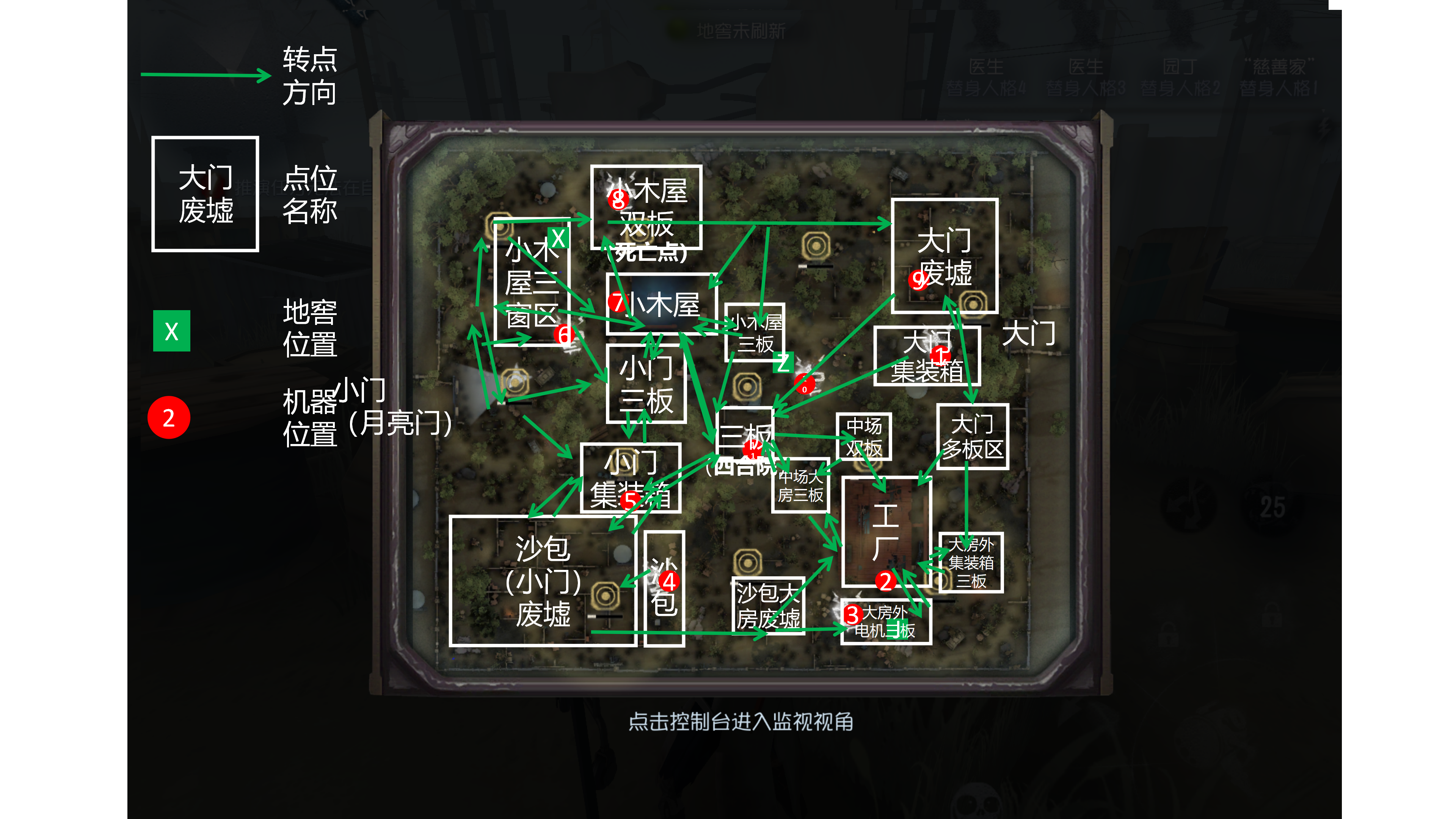 第五人格地图兵工厂图片