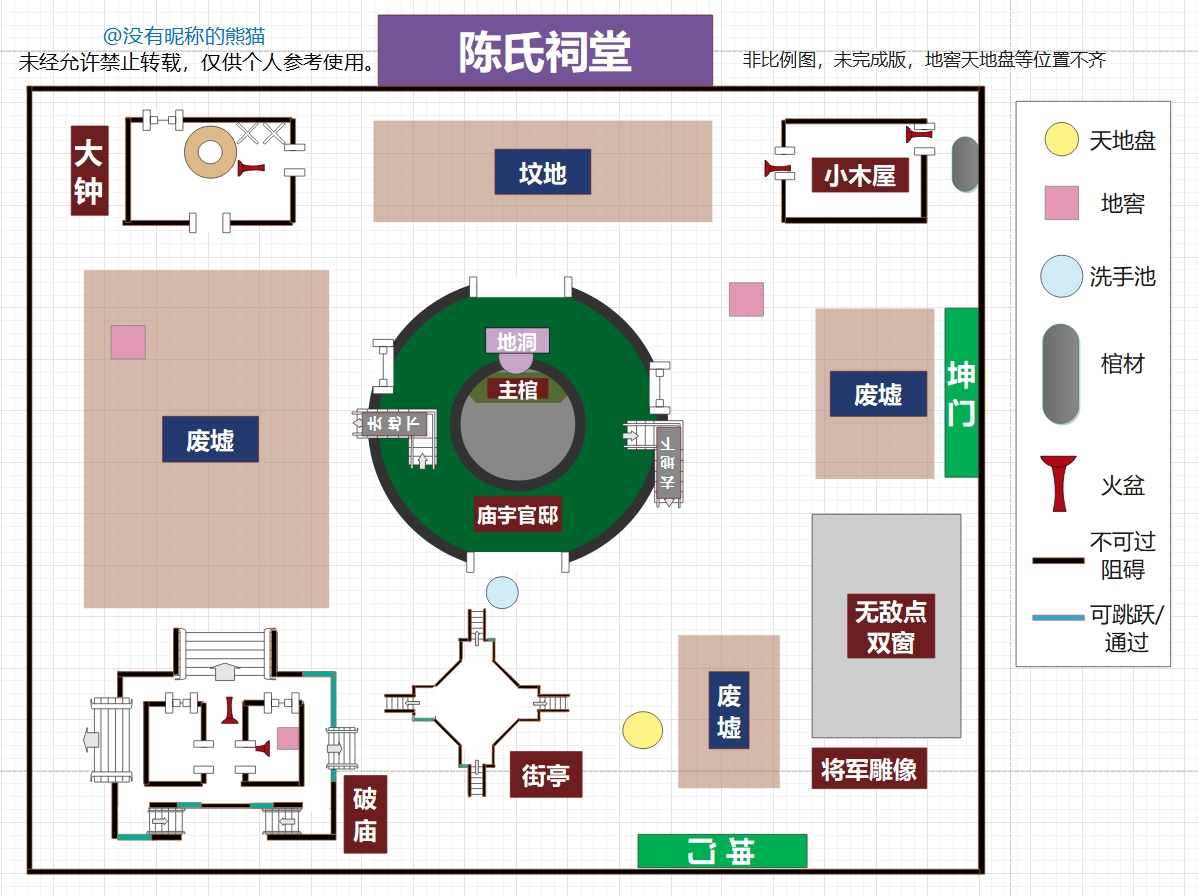 【墲人之境】现有地图,地形介绍