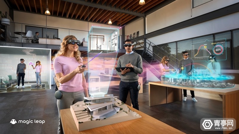 venturebeat:可以更清楚的描述一下magic leap 2的某个应用场景吗?
