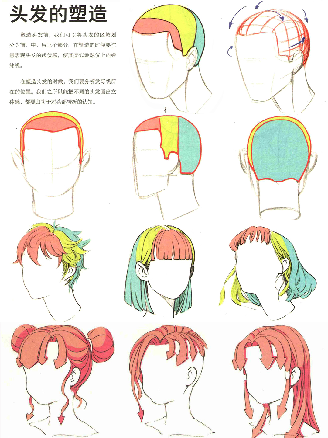漫画角色头发的绘制技法 part 01 头发绘制基础知识 - 知乎