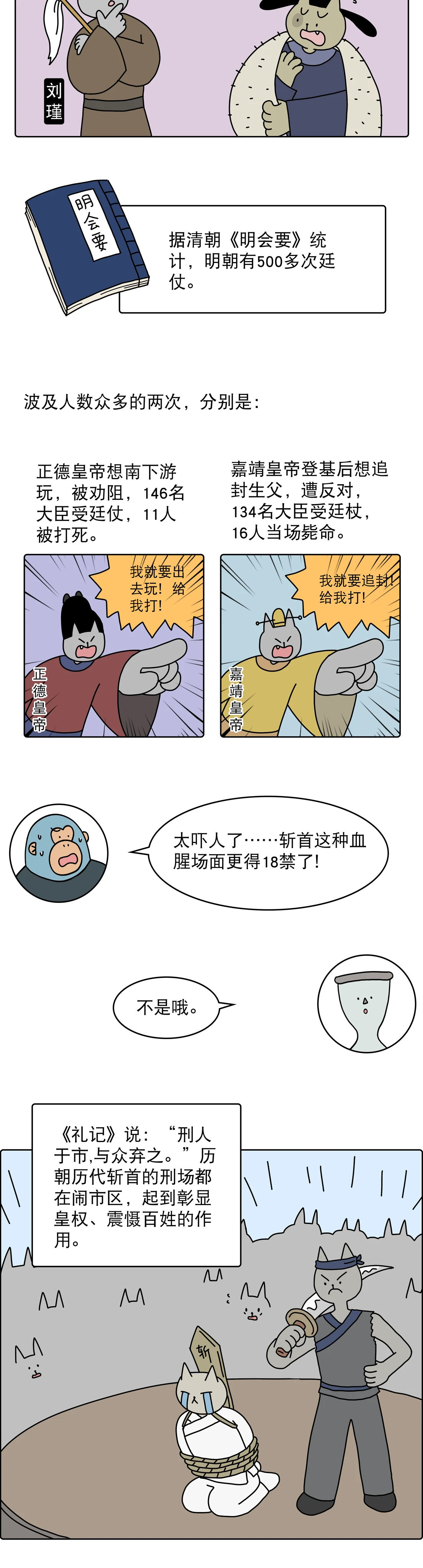 古代斩首为啥一定要推出午门2
