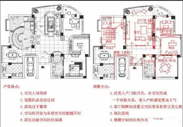 干货 毛坯房户型优化及详细调整 附室内平面设计方案 哔哩哔哩