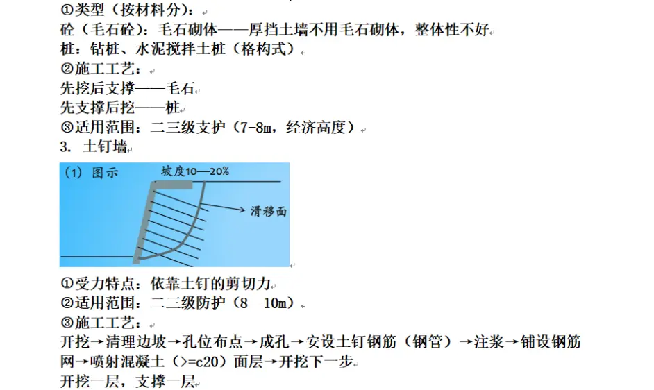 土木工程施工复习资料 哔哩哔哩