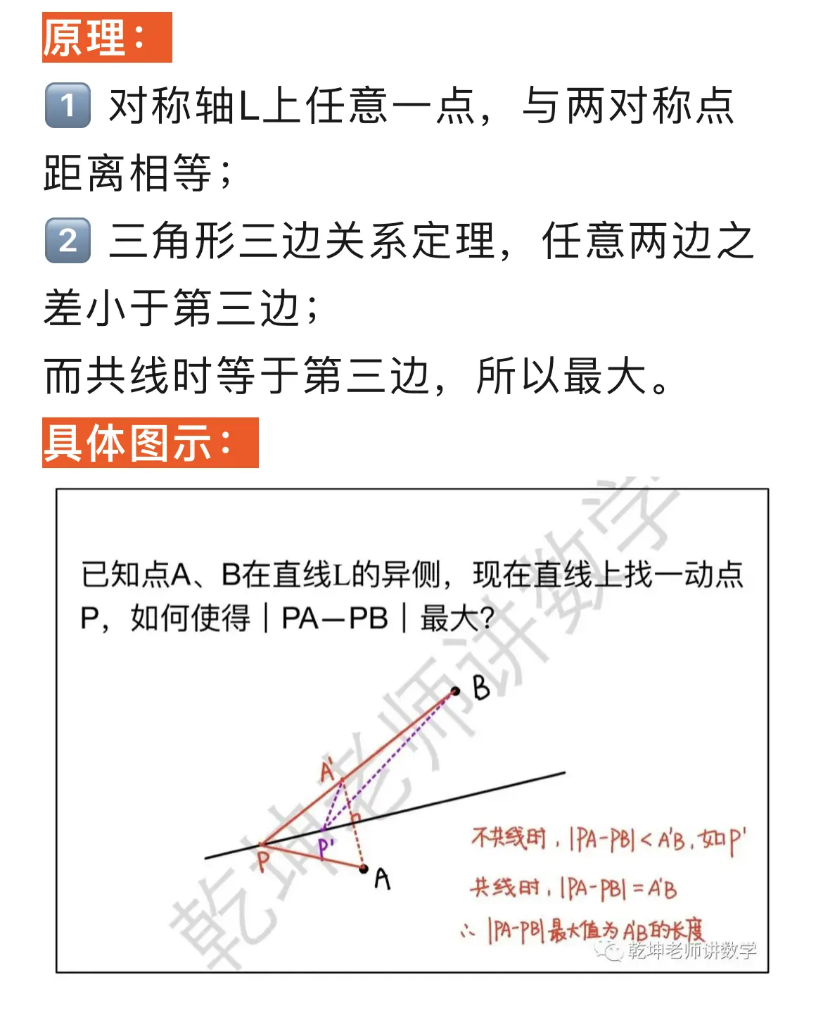 将军饮马变形图片