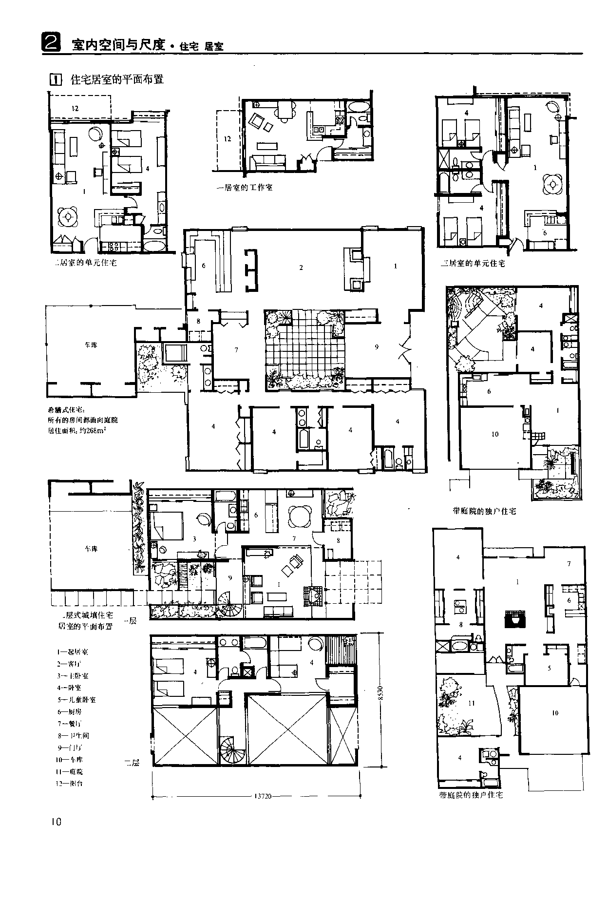 室内设计资料集，室内设计资料集张绮曼